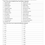 Ionic Compounds WS 2