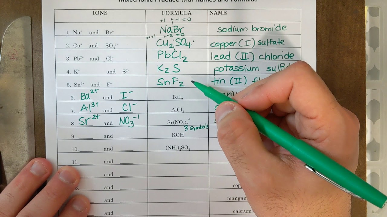 Ionic Nomenclature Unit 6 Worksheet 4 Part 1 Video Answer Key 