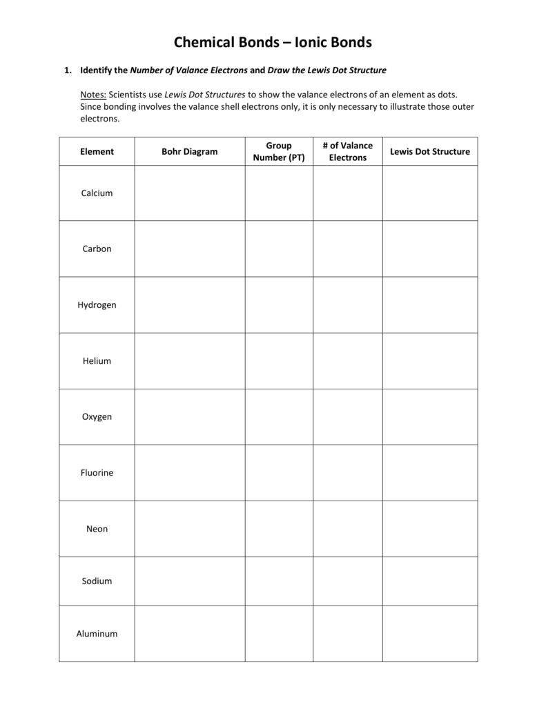 Lewis Dot Structure Worksheets Answers Lewis Dot Structure Chemistry