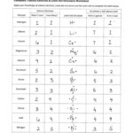 Lewis Structure Practice Worksheet Lewis Dot Diagrams Chemistry Handout