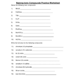 Name Ionic Compounds Quiz