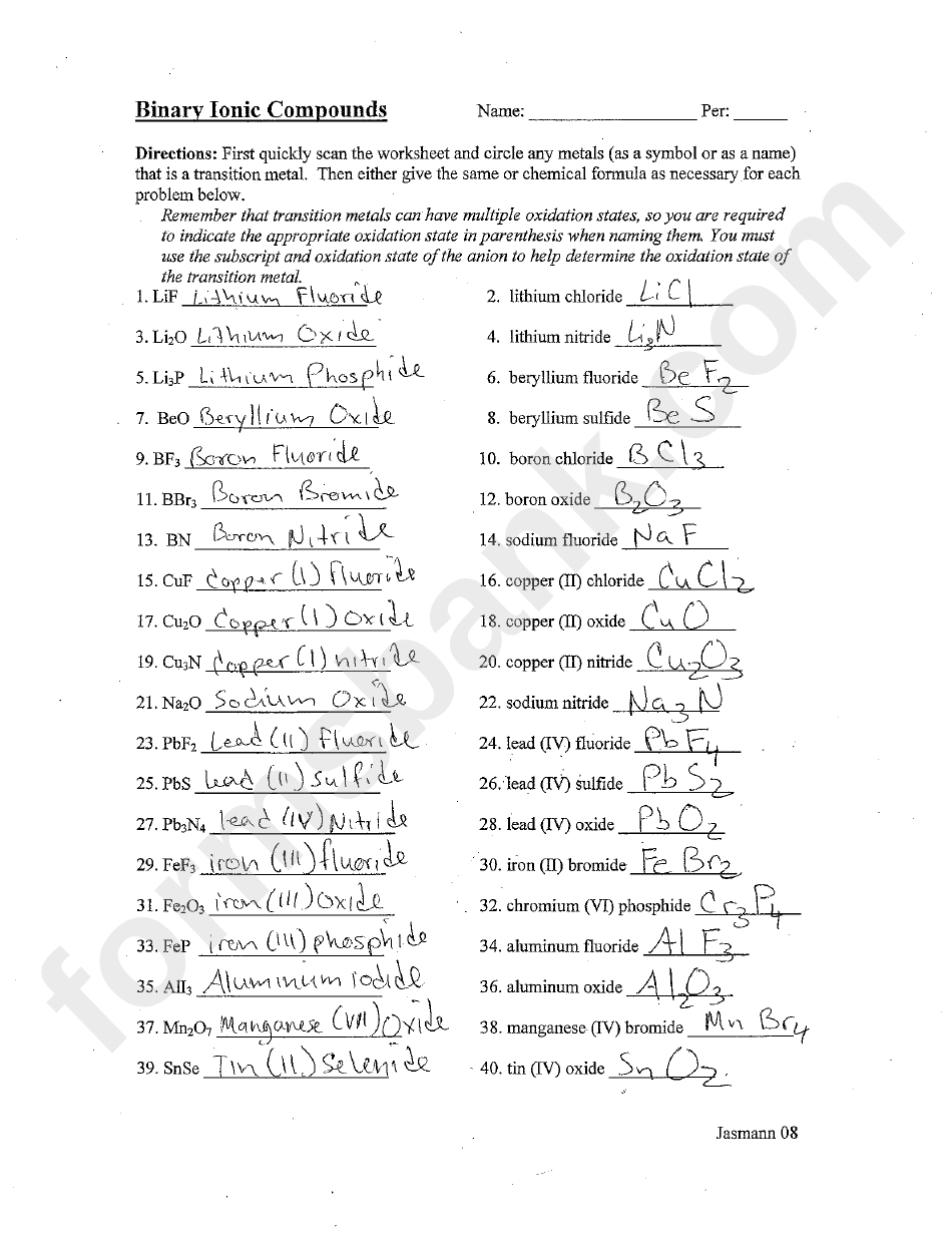 Naming Binary Ionic Compounds Worksheet