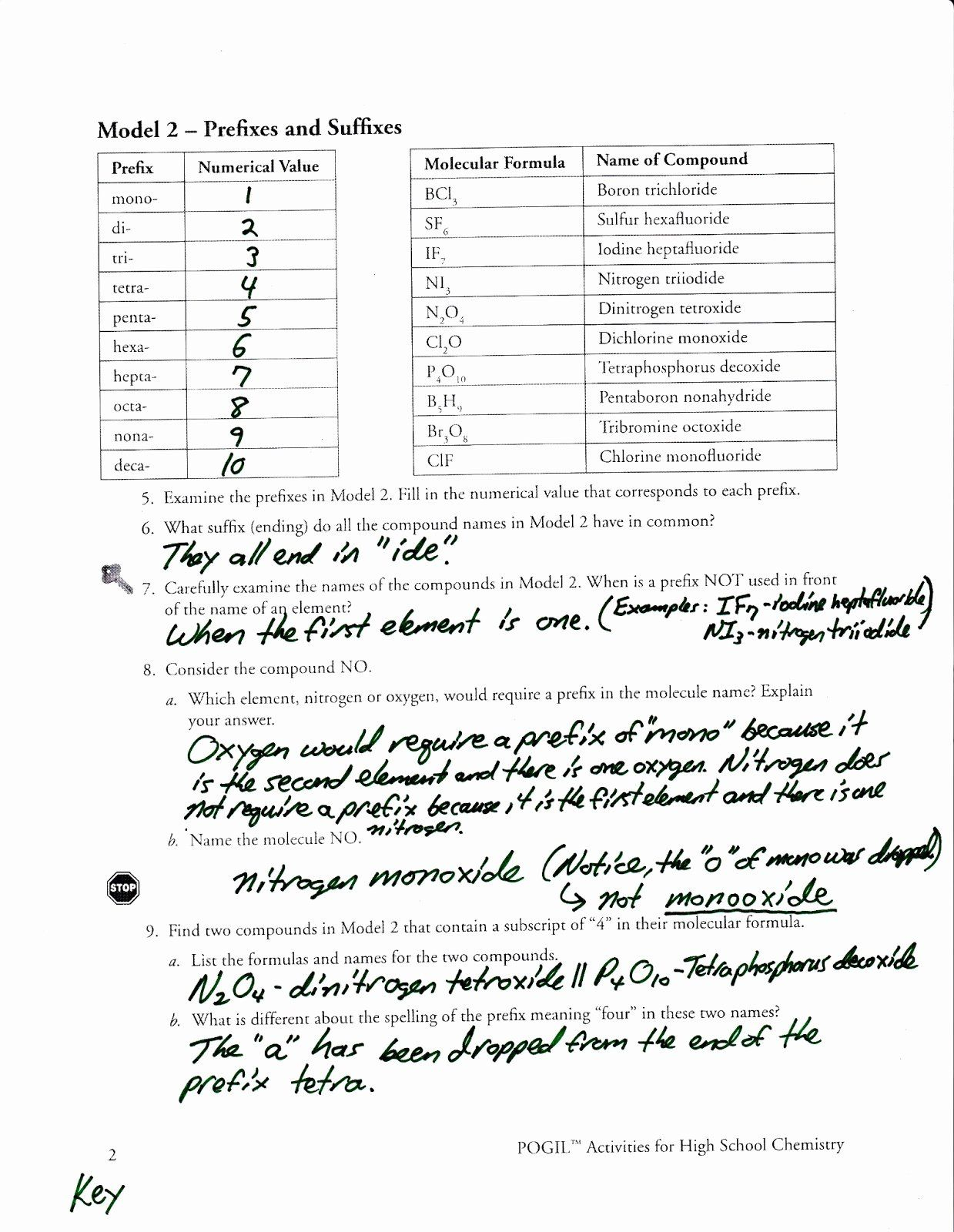 Naming Chemical Compounds Worksheet Answers Lovely Naming Molecular