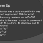 Naming Compounds And Writing Formulas