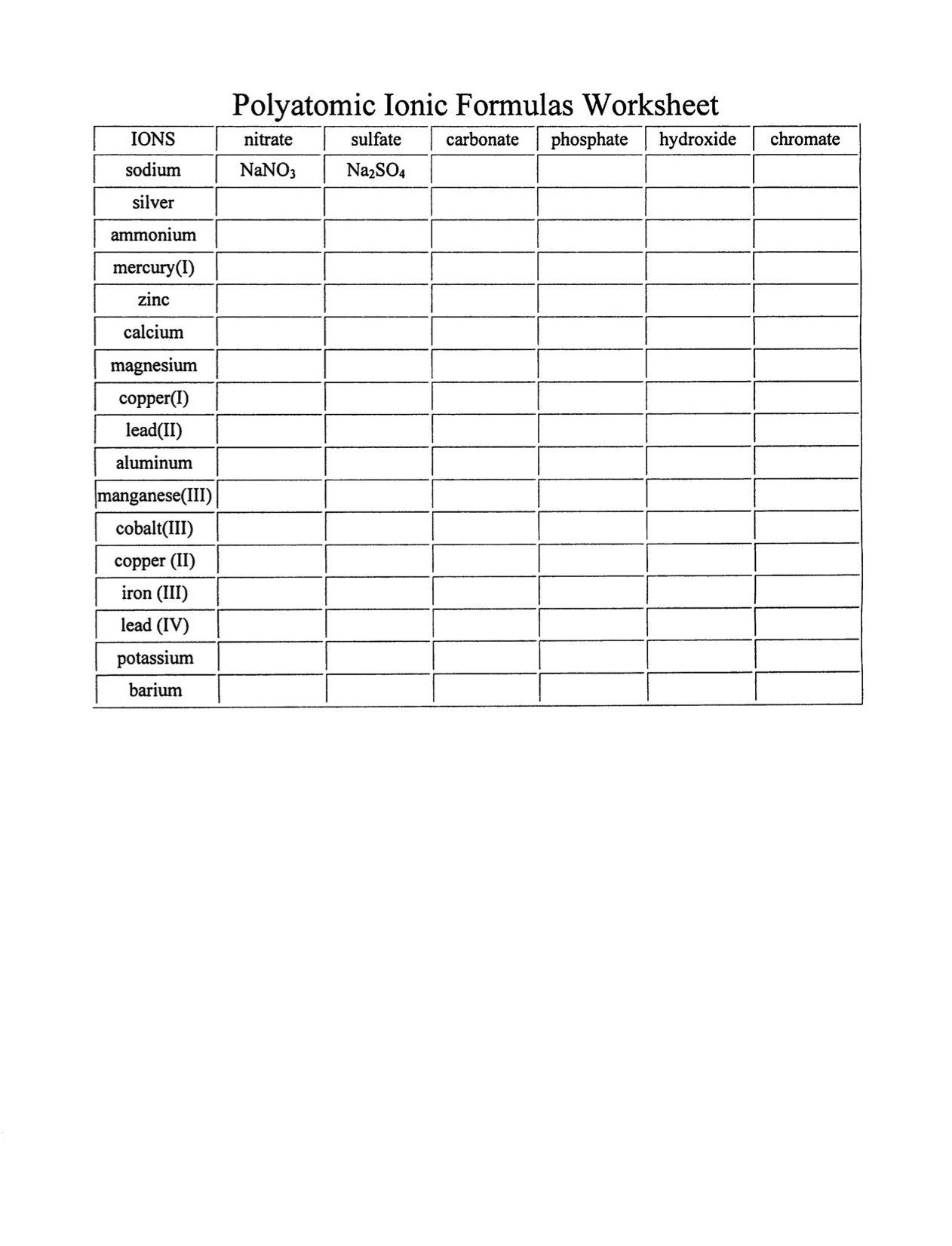 Naming Compounds Practice Worksheet Writing And Naming Ionic Pounds 