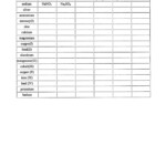 Naming Compounds Practice Worksheet Writing And Naming Ionic Pounds