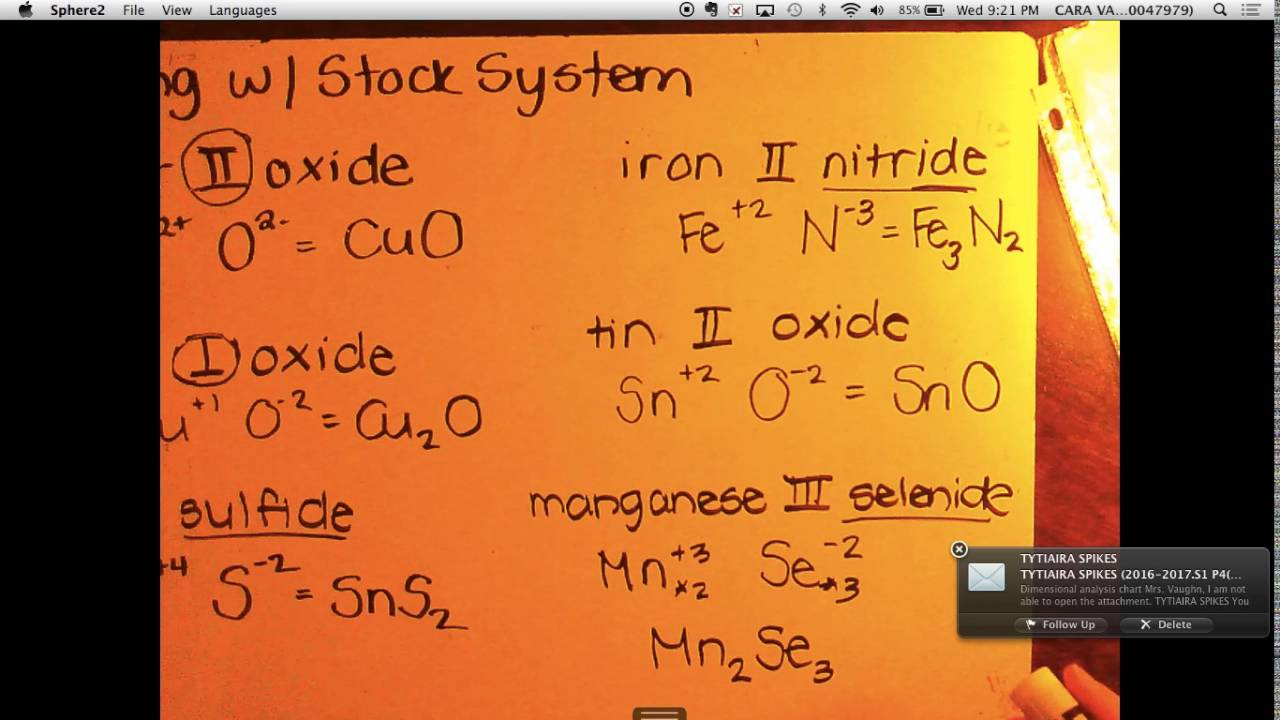 Naming Compounds Stock System Tutorial YouTube