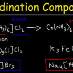 Naming Coordination Compounds Chemistry agcl2
