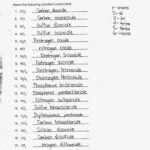 Naming Covalent Compounds Worksheets With Answers