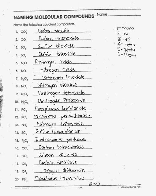 Naming Covalent Compounds Worksheets With Answers