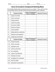 Ionic And Covalent Compound Naming Race Worksheet - CompoundWorksheets.com