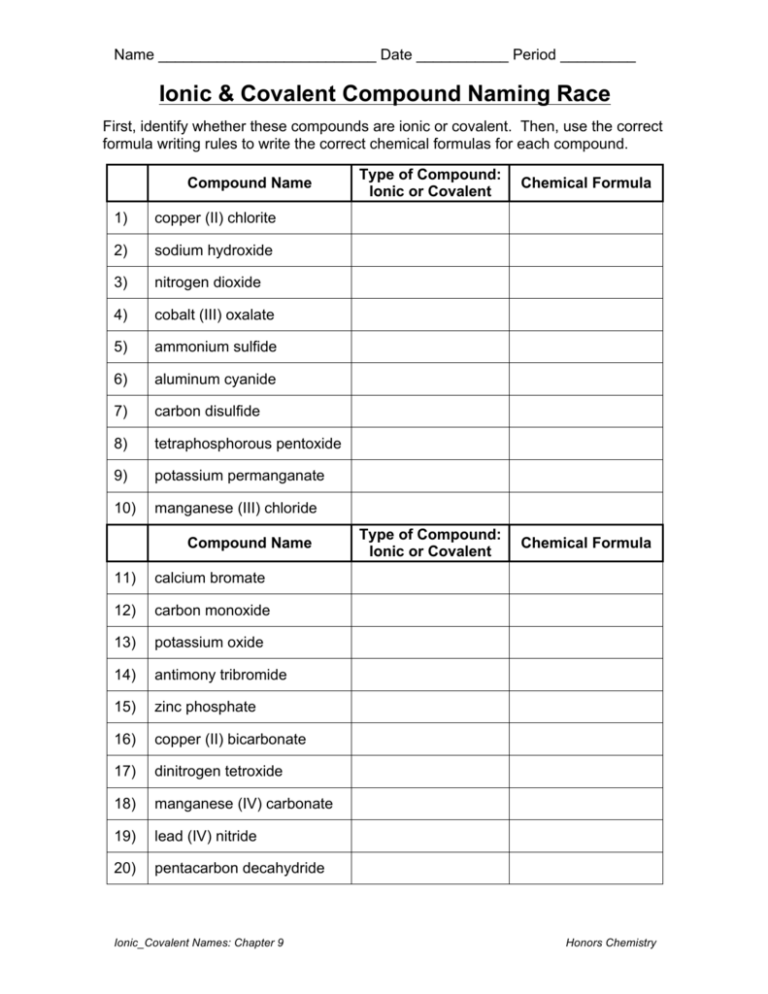 Ionic And Covalent Compound Naming Race Worksheet - CompoundWorksheets.com