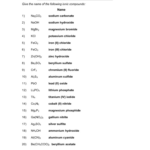 Naming Ionic Compounds Answer Key Db excel