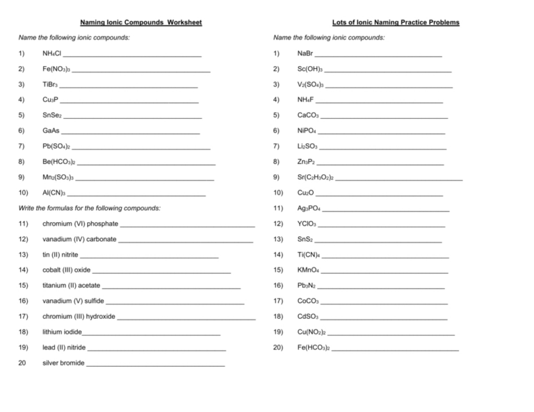 Naming Complex Polyatomic Ionic Compounds Worksheet ...