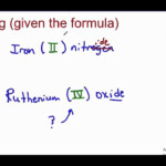 Naming Ionic Compounds That Contain Multivalent Metals YouTube