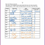 Naming Ionic Compounds With Roman Numerals Worksheet Worksheet Resume