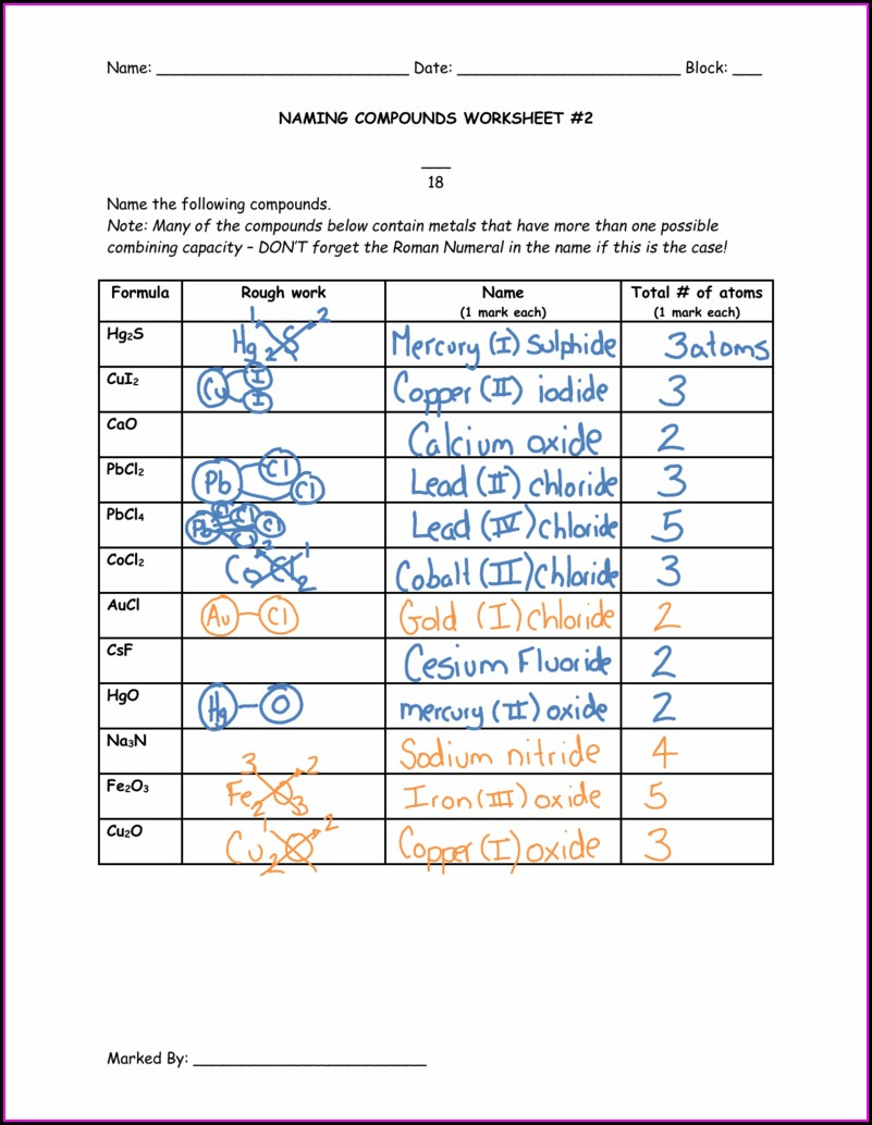 Naming Ionic Compounds With Roman Numerals Worksheet Worksheet Resume 