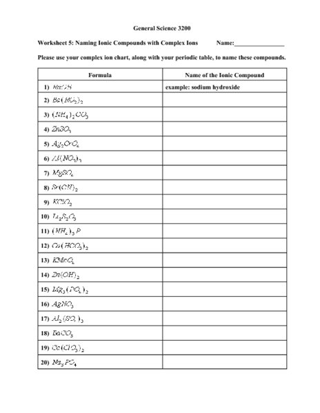 Nomenclature Worksheet 3 Ionic Compounds Containing Polyatomic Free 