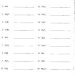 Otis Worksheet Incredible Ionic Compound Worksheet 1 Answer Key 2023