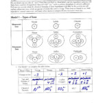 Polyatomic Ions Worksheet Answers NICE PLASTIC SURGERY Polyatomic