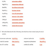 Polyatomic Ions Worksheets Answer Key