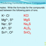 Predict The Formula Of The Compound Potassium Phosphate Alanna has
