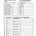 Simple Binary Ionic Compounds Worksheet Answer Key Worksheet