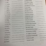 Solved Nomenclature Worksheet 5 Ionic Compounds Summary Chegg