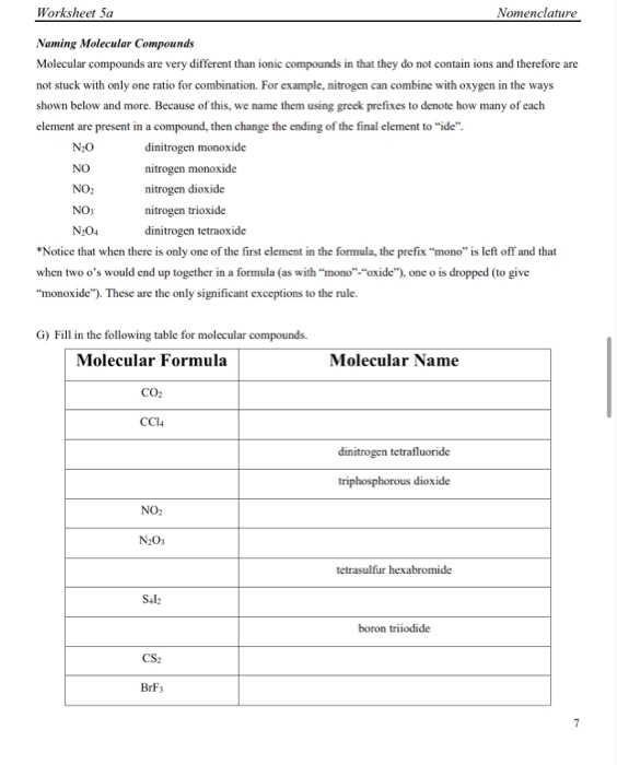 Solved Worksheet 5a Nomenclature Naming Molecular Compounds Chegg