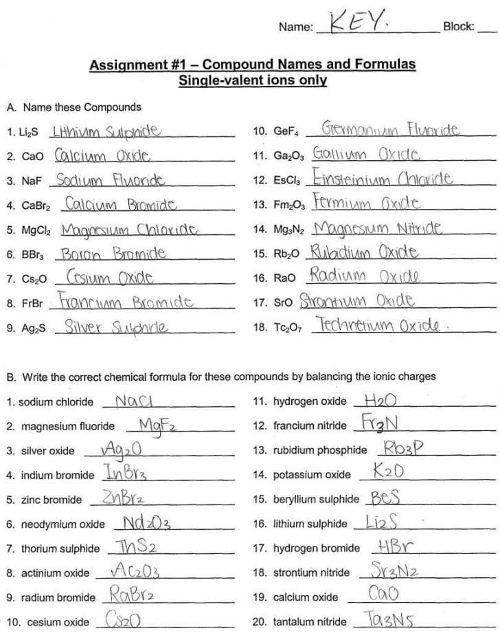 Ternary Ionic Compounds Worksheet Best Of Naming Ionic Db excel