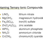 Worksheet Writing Ternary Formulas Lissimore Photography