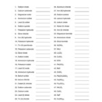 Writing Chemical Formulas Worksheet Answer Key Or Worksheets 46 Re