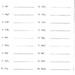 Writing Formulas And Naming Compounds Worksheet