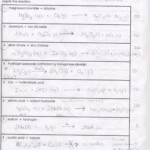 Writing Formulas Ionic Compounds Chem Worksheet 8 3 Answer Key Db