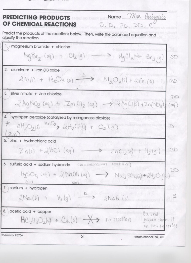 writing-formulas-ionic-compounds-chem-worksheet-8-3-answer-key-db-compoundworksheets