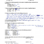 Writing Formulas Ionic Compounds Chem Worksheet 8 3 Writing Worksheets