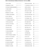 Writing Ionic Formulas Worksheet