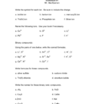 14 Polyatomic Ions Worksheet Free To Edit Download Print CocoDoc