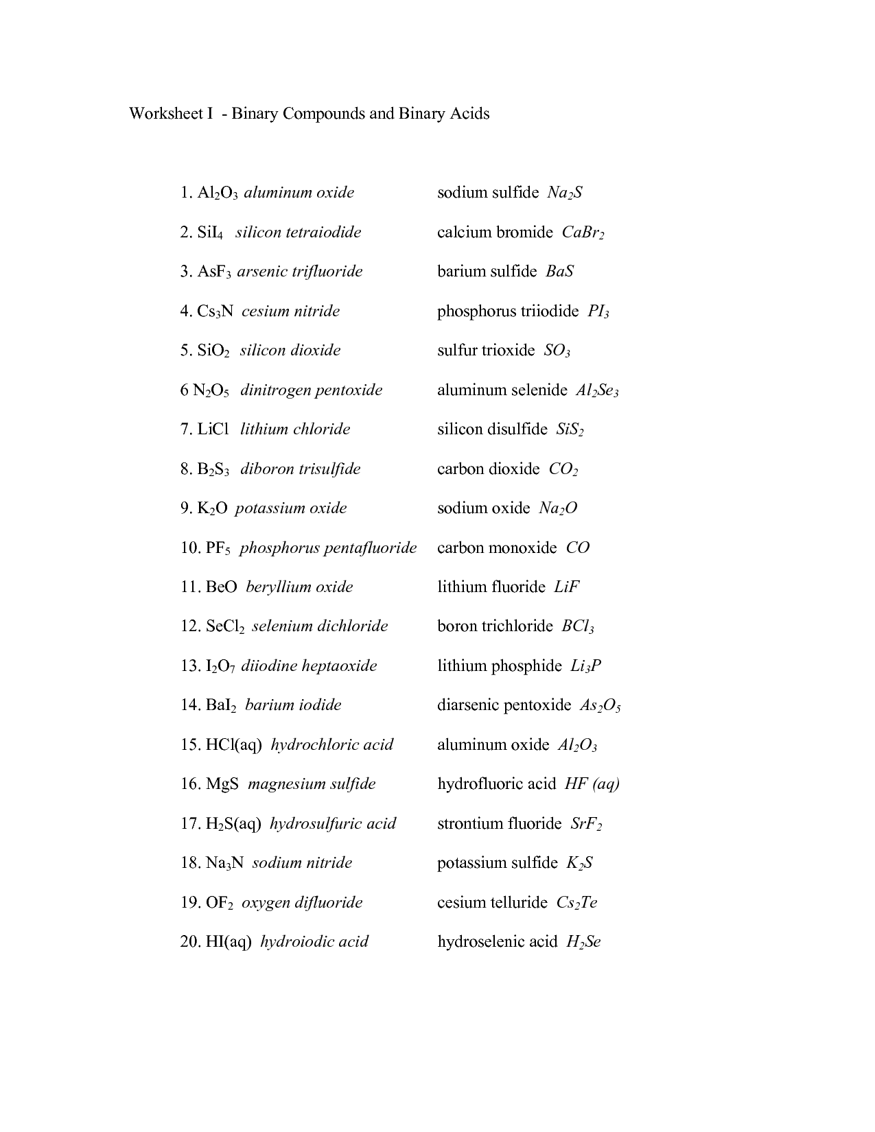 7 Simple Binary Naming Worksheet Worksheeto