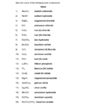 Compounds Names And Formulas Worksheet