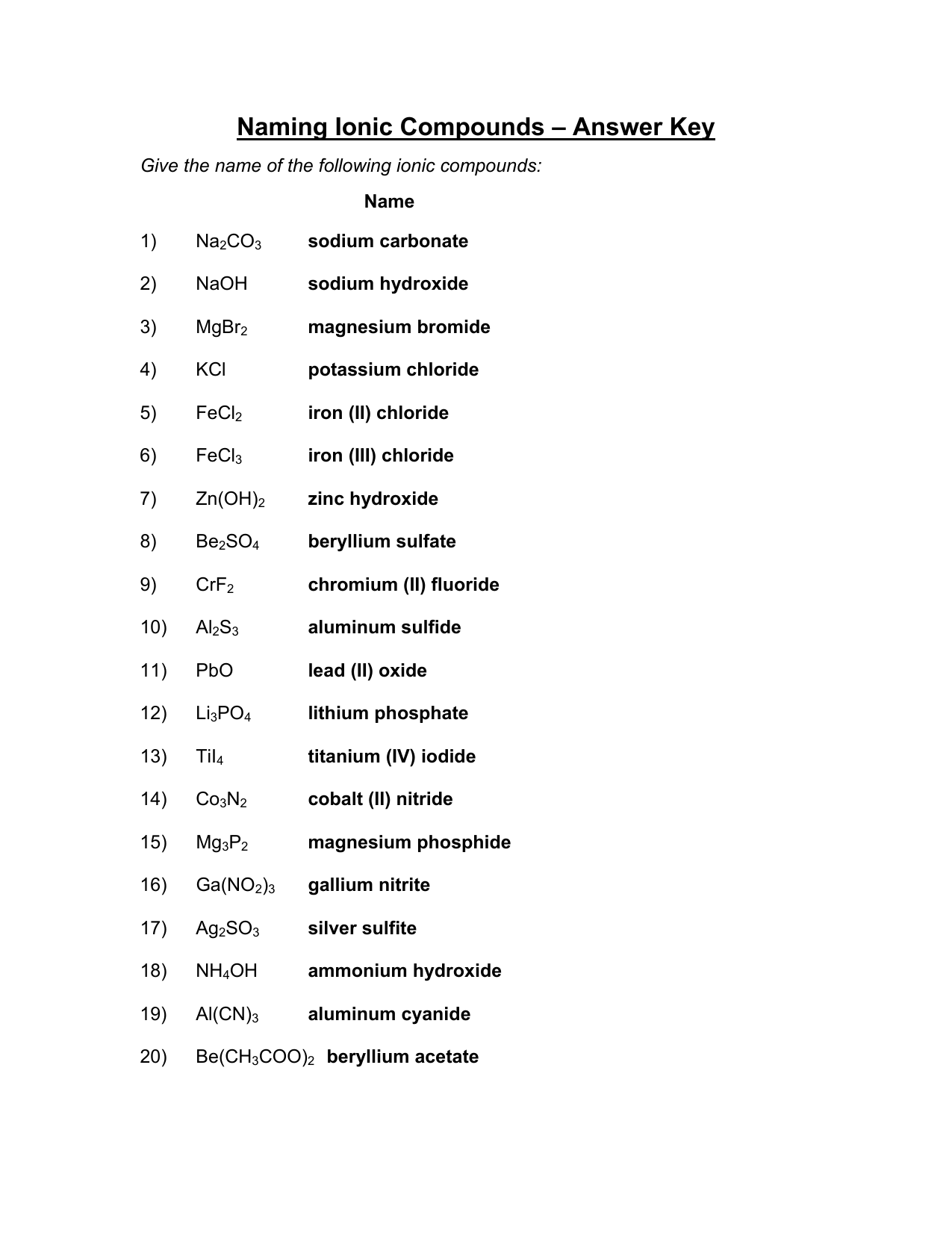 Compounds Names And Formulas Worksheet