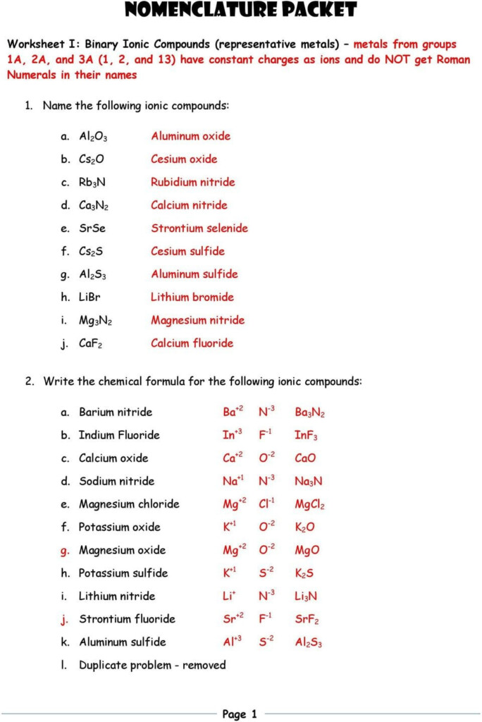Formulas Of Ionic Compounds Worksheet