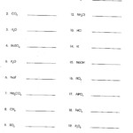 Ionic And Covalent Bonds Color Worksheet