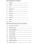 Ionic Compounds Worksheet Naming Ionic Compounds Worksheet 2 Everett