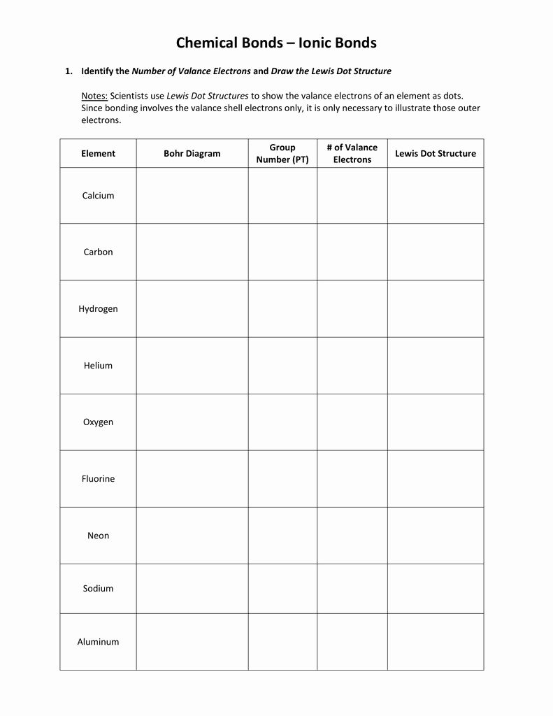  Lewis Structures Single Bonds Worksheet Free Download Gmbar co