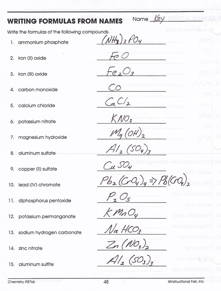 Molecules And Compounds Worksheet Naming Chemical Formulas Writing