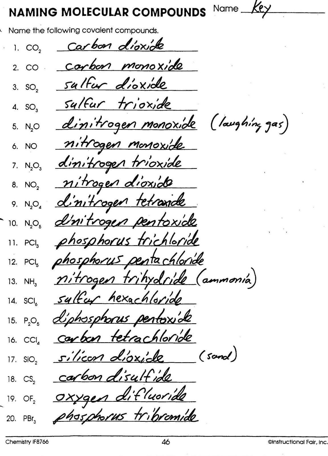 Naming Chemical Compounds Worksheet Answers Printable Word Searches