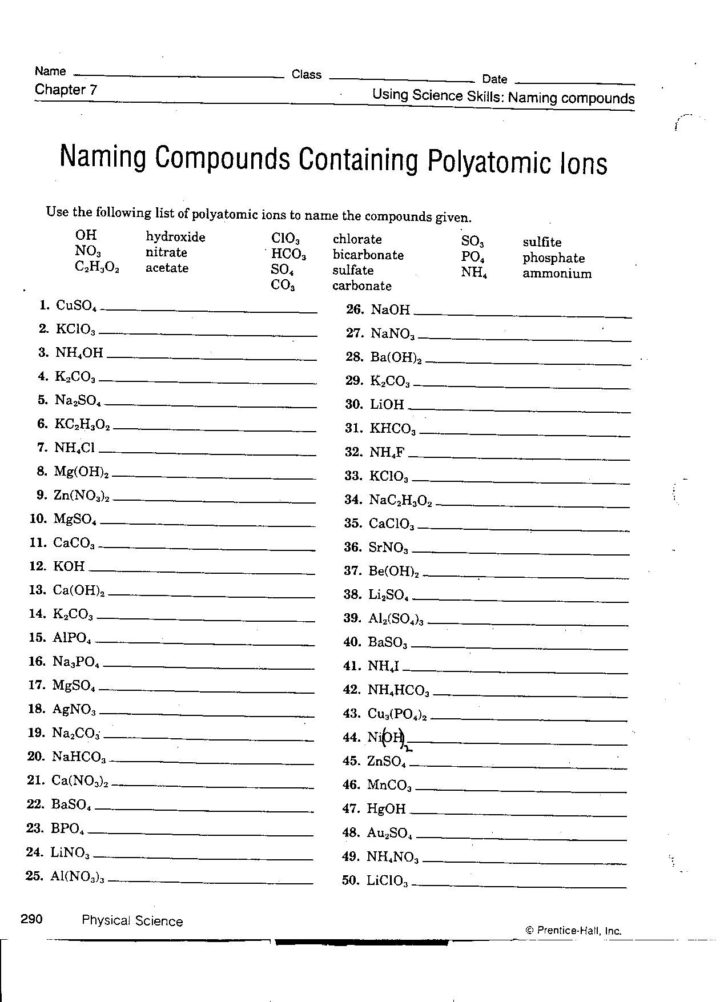 Predicting And Naming Polyatomic Ionic Compounds Worksheet